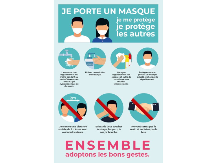 Affiche port du masque