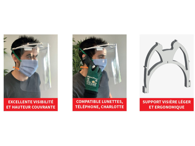 Visière et écran de protection