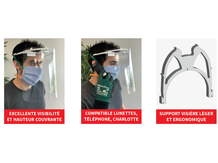 Visière et écran de protection